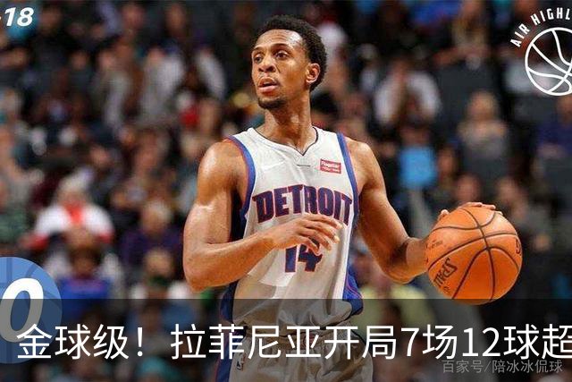 金球级！拉菲尼亚开局7场12球超梅西 仅次于巅峰C罗