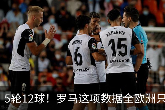 5轮12球！罗马这项数据全欧洲只输巴萨